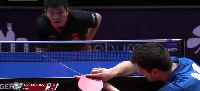 通过实时数 通过实时数