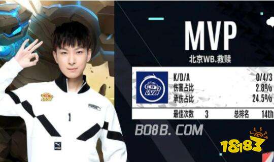 海报背后的 海报背后的