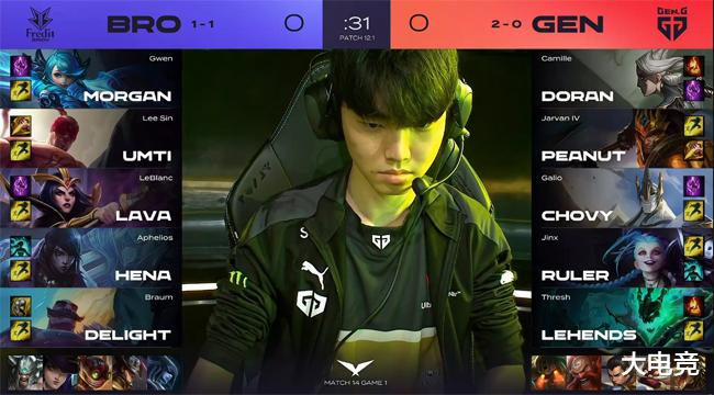 攻防两端都 攻防两端都