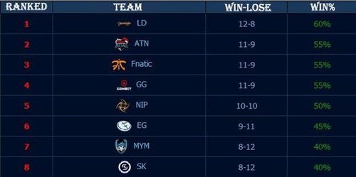 能被原东家 能被原东家