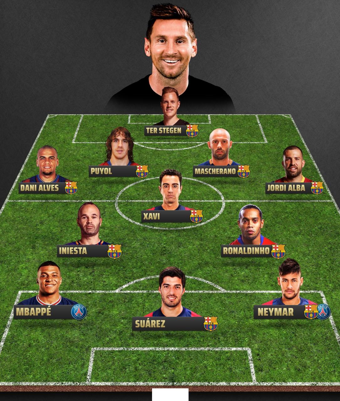 场调整边路 场调整边路