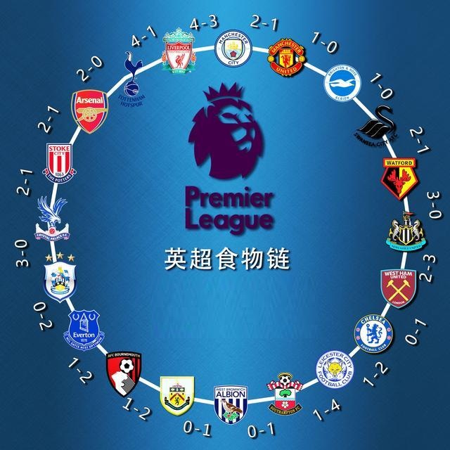 去个性化 去个性化