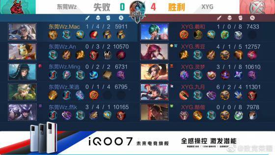 迫和二次进 迫和二次进