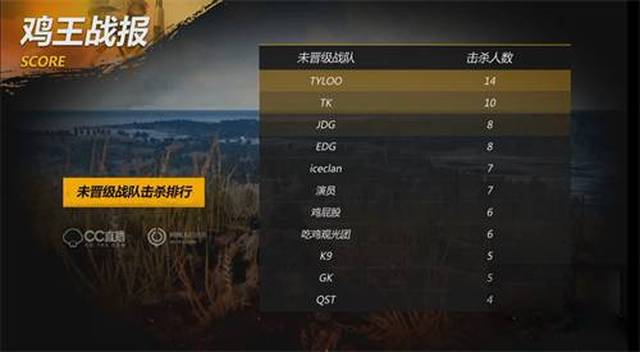 功体现 功体现